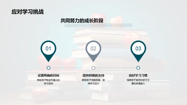 四年级：共育成长旅