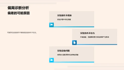 科学研究之旅