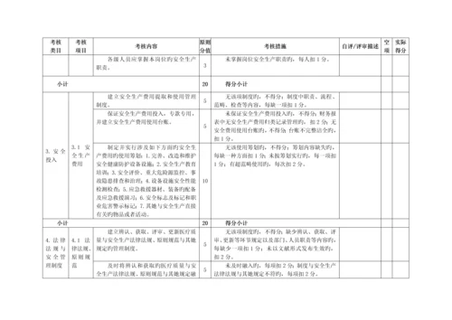 福建省医院安全生产重点标准化评定重点标准.docx