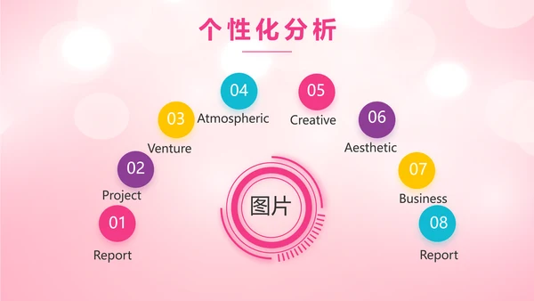粉色卡通公司10周年庆ppt活动策划方案
