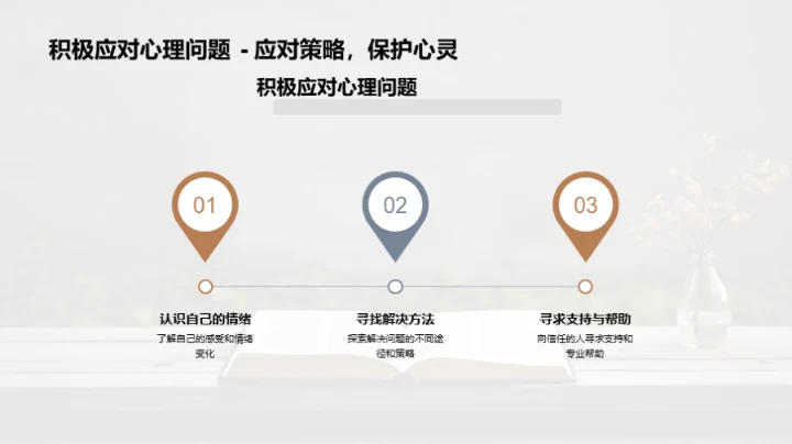 心理健康与全面发展