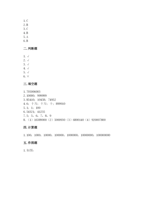 西师大版四年级上册数学第一单元 万以上数的认识 测试卷（名师系列）.docx