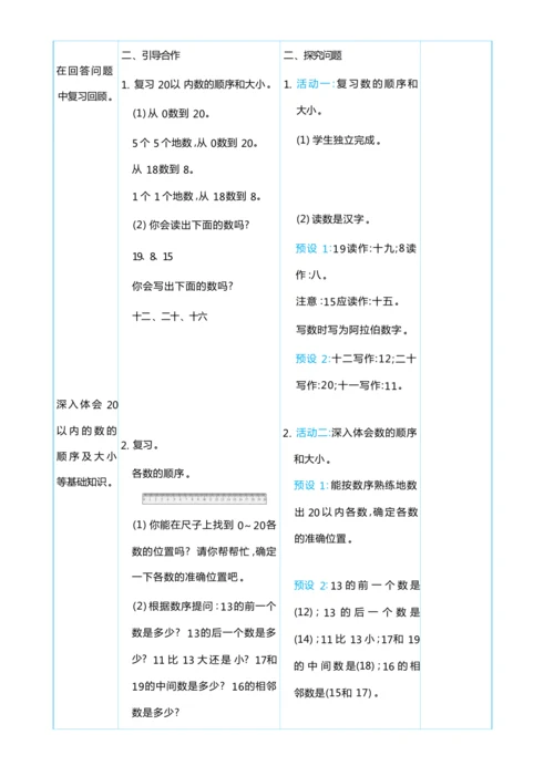 6.2 数与运算 大单元整体教学设计(表格式）人教版（2024）数学一年级上册