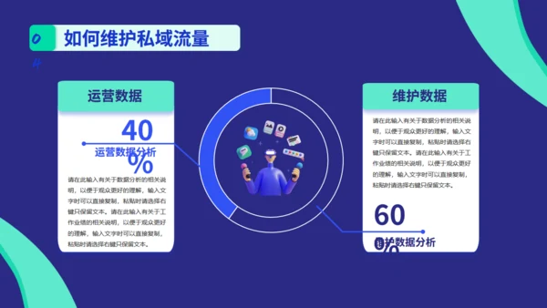 新媒体运营私域流量通用PPT模板