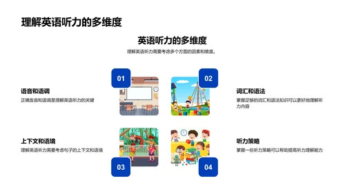 提升英语听力技巧PPT模板