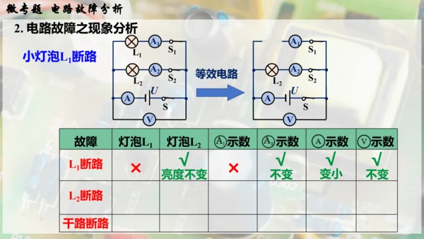 人教版 初中物理 九年级全册 第十六章 电压   电阻 微专题  电路故障分析课件（33页ppt）