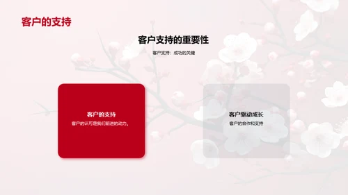 新春新承诺