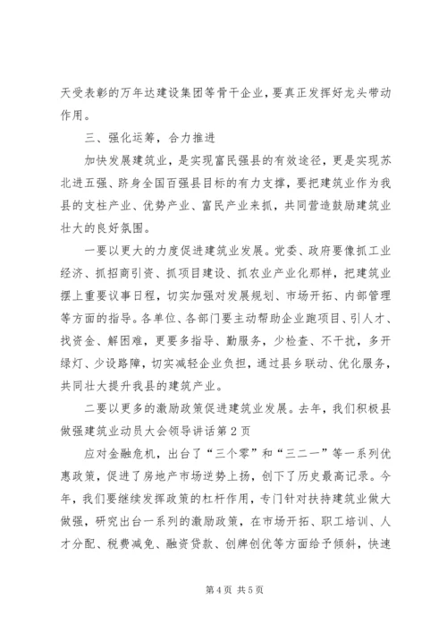 县做强建筑业动员大会领导讲话 (2).docx