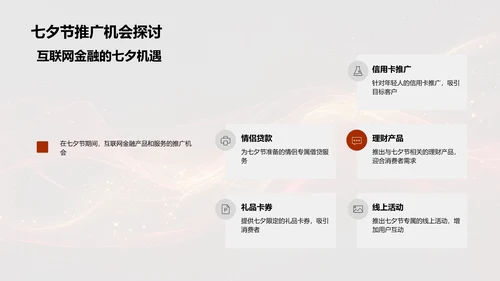 七夕金融营销策略PPT模板