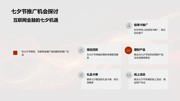 七夕金融营销策略PPT模板