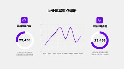 图表页-紫色商务风3项环形饼图折线图