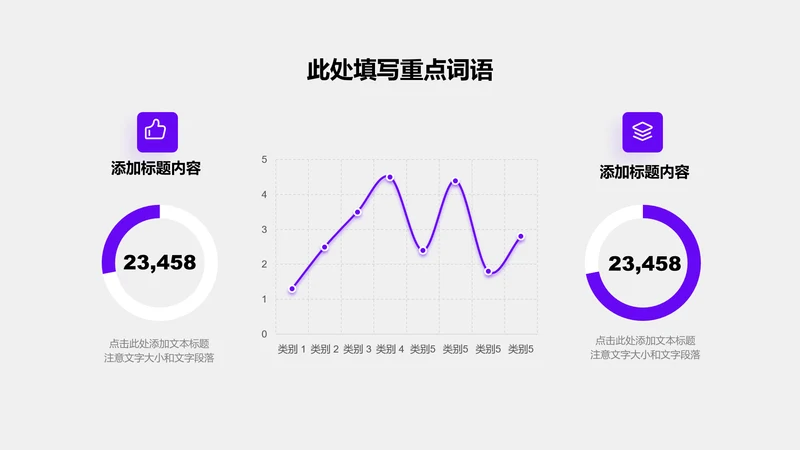 图表页-紫色商务风3项环形饼图折线图