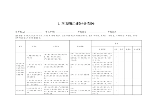 建筑施工项目各岗位安全责任清单考核表.docx