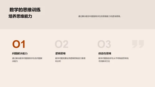 数学学习与竞赛