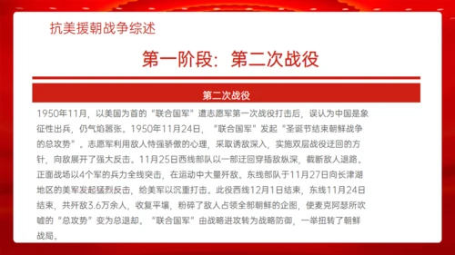 学习抗美援朝精神通用PPT模板