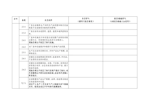 医疗器械生产质量管理综合规范无菌医疗器械自查表.docx