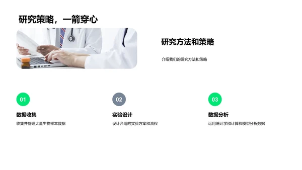 生物研究汇报讲座PPT模板