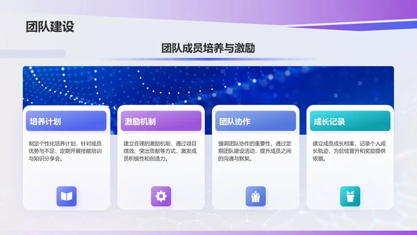 蓝色科技风科技项目汇报PPT模板