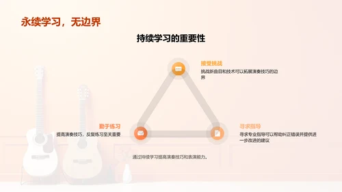 探索音乐表演之路