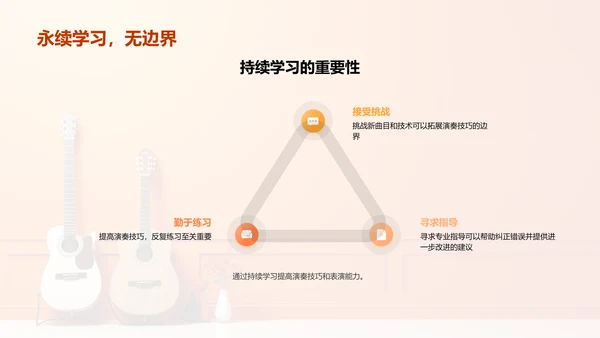 探索音乐表演之路