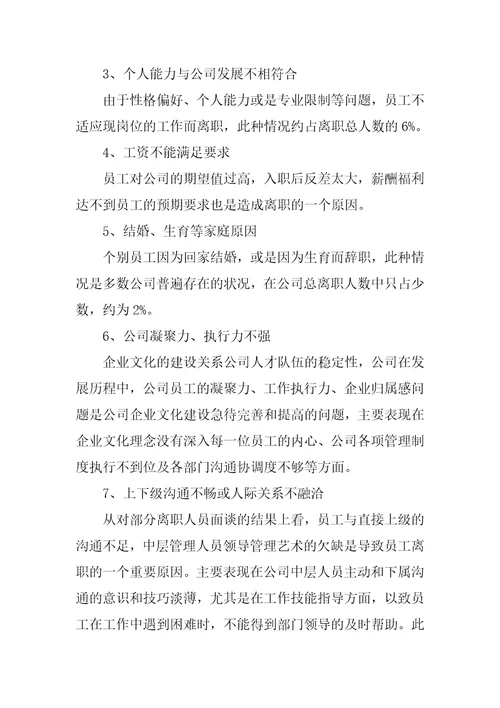 小私企辞职,辞职报告交给谁