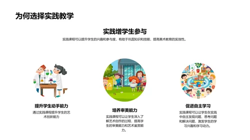 美术教育创新与实践