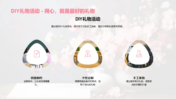 感恩母爱的母亲节