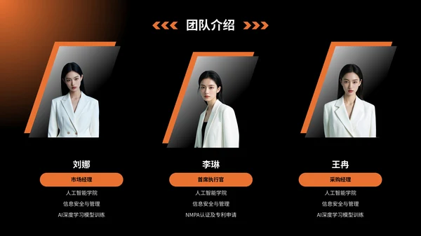 黑橙色简约风人物介绍PPT版式合集
