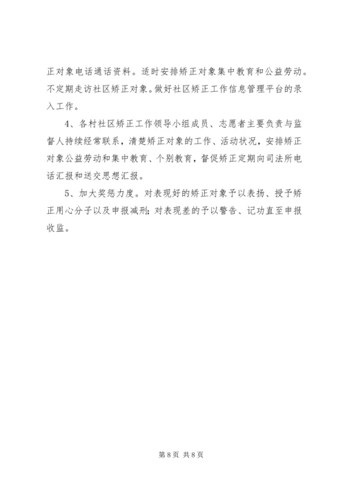 社区20XX年工作计划模板.docx