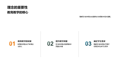教学技巧精进之道