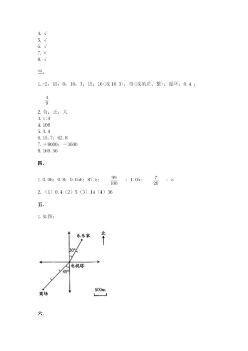 小学六年级数学摸底考试题（含答案）.docx