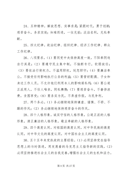学党章思想汇报.docx