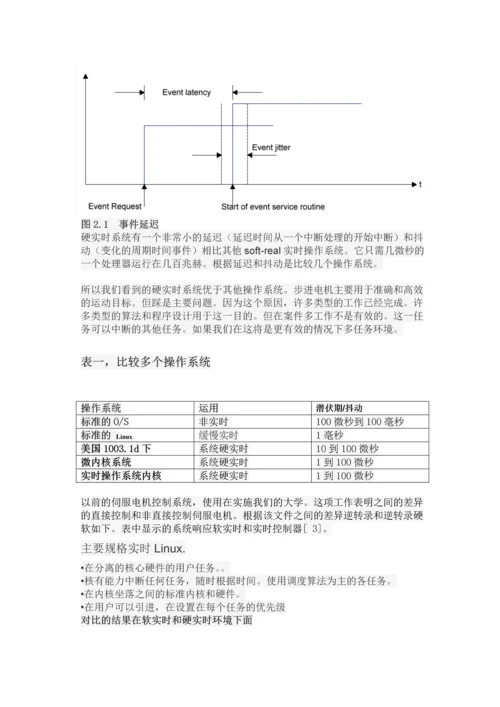 外文文献及翻译-步进电机在实时多任务环境下的性能.docx