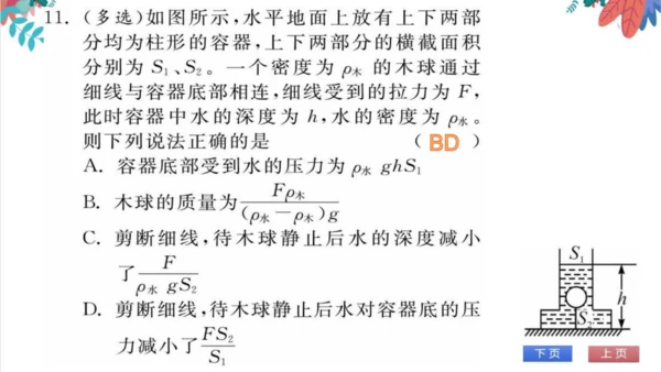 【人教版】物理八年级下册 第10章 自我测评 习题课件