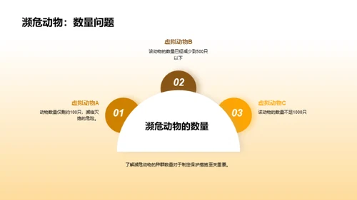 复古风教育培训教学课件PPT模板