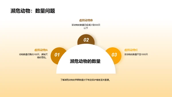 复古风教育培训教学课件PPT模板