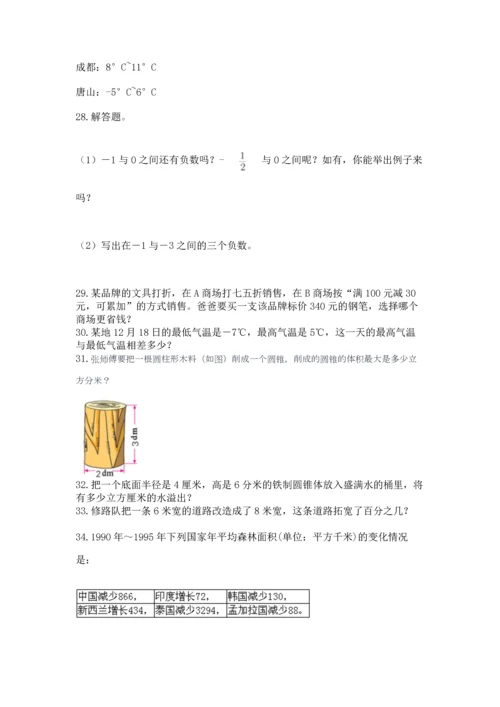 小升初数学应用题50道参考答案.docx