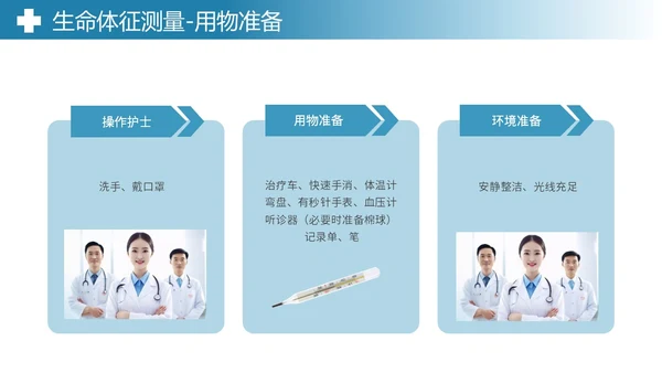 蓝色实拍风简约风生命体征测量医疗通用培训课件PPT
