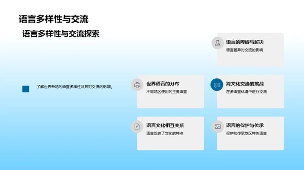 环球地理文化之旅