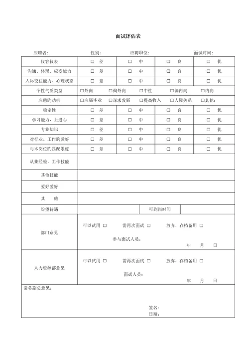 员工招聘管理实施标准细则