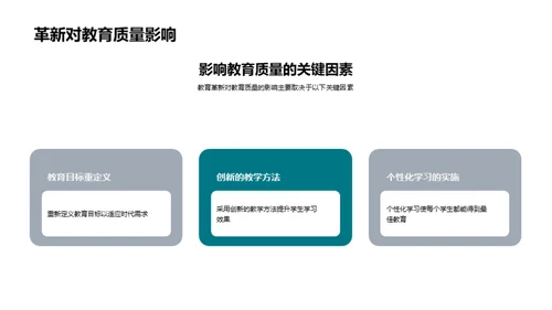 教育革新的未来之路