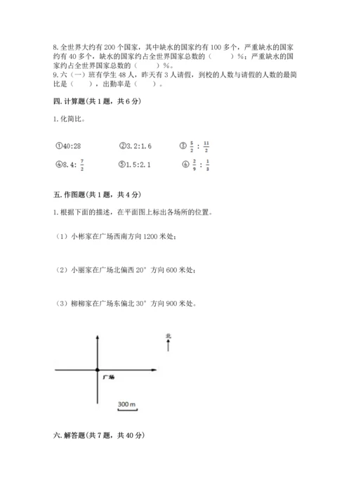 人教版六年级上册数学期末测试卷带答案（轻巧夺冠）.docx