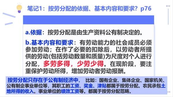 5.3 基本经济制度 课件（38张PPT）
