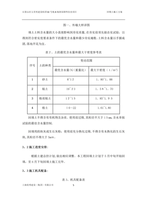 回填土施工方案终.docx