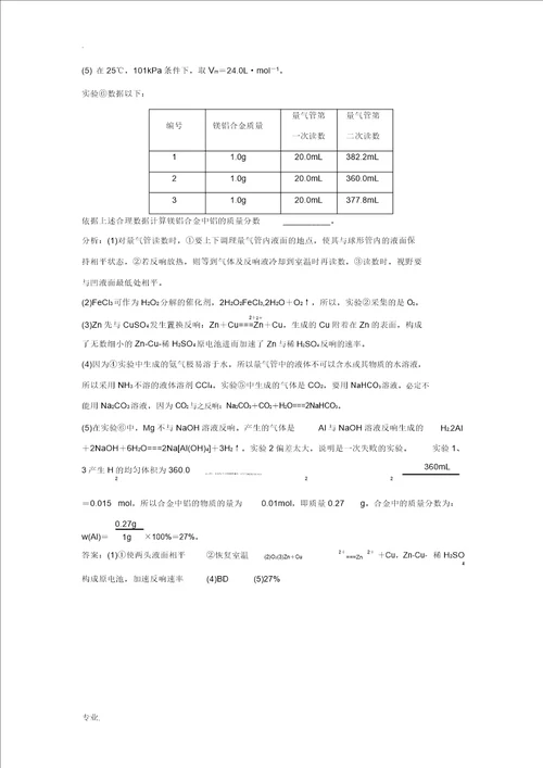 2013届高考化学一轮复习知能演练高分跨栏第10章化学实验亮点专题集锦巩固练习鲁科版