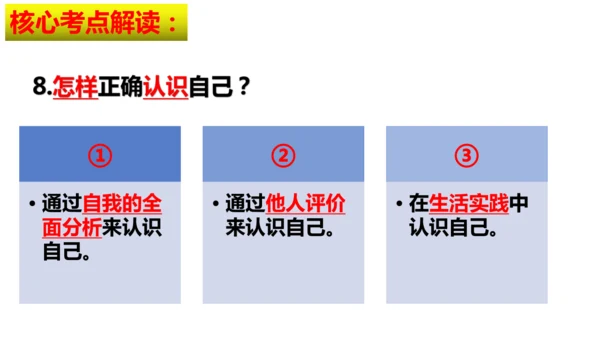 第一单元 少年有梦【核心考点复习课件】(共30张PPT)