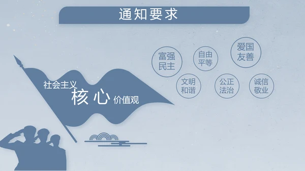 八一军事部队士兵工作汇报动态PPT