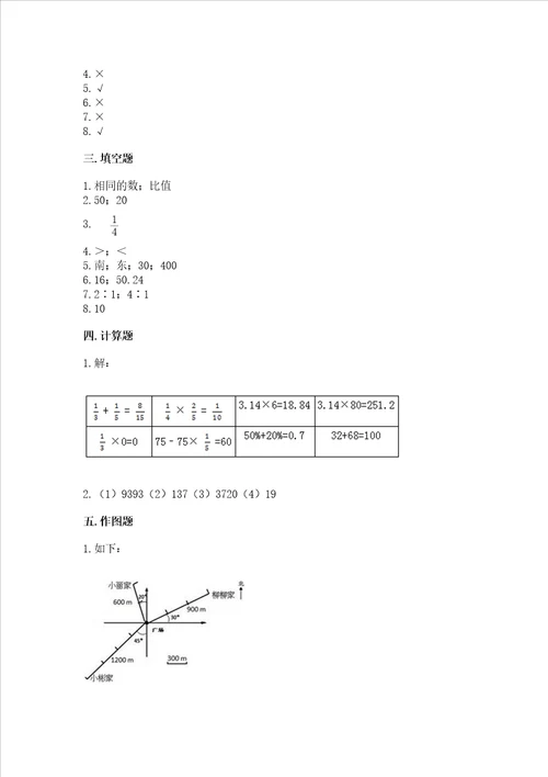 小学数学六年级上册期末考试卷b卷