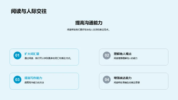 阅读的力量
