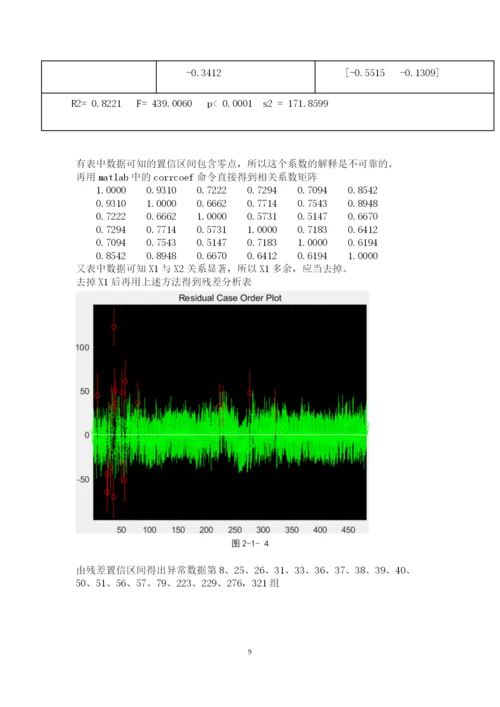 数学实验论文-城市空气污染数据的真实性判别及分析研究.docx
